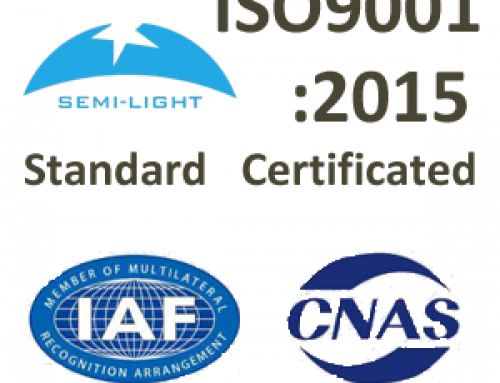 ISO9001 Quality Management System Certified in 2019